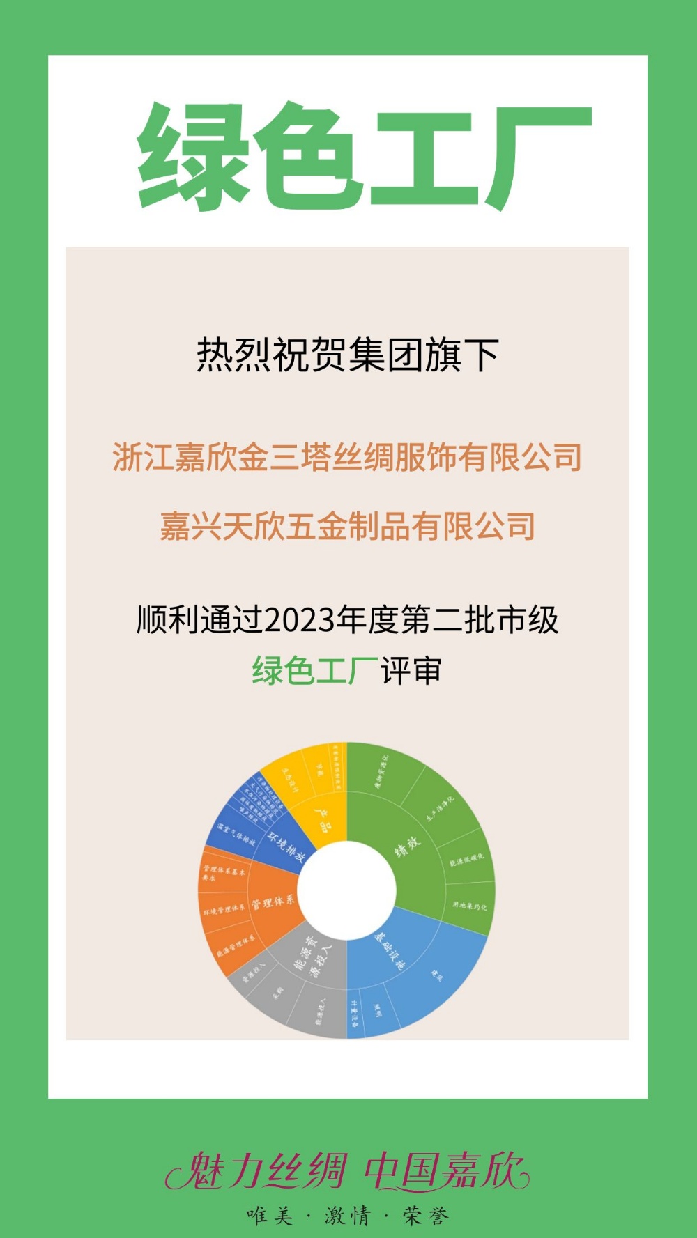 祝贺图